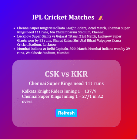 IPL Chrome Extension